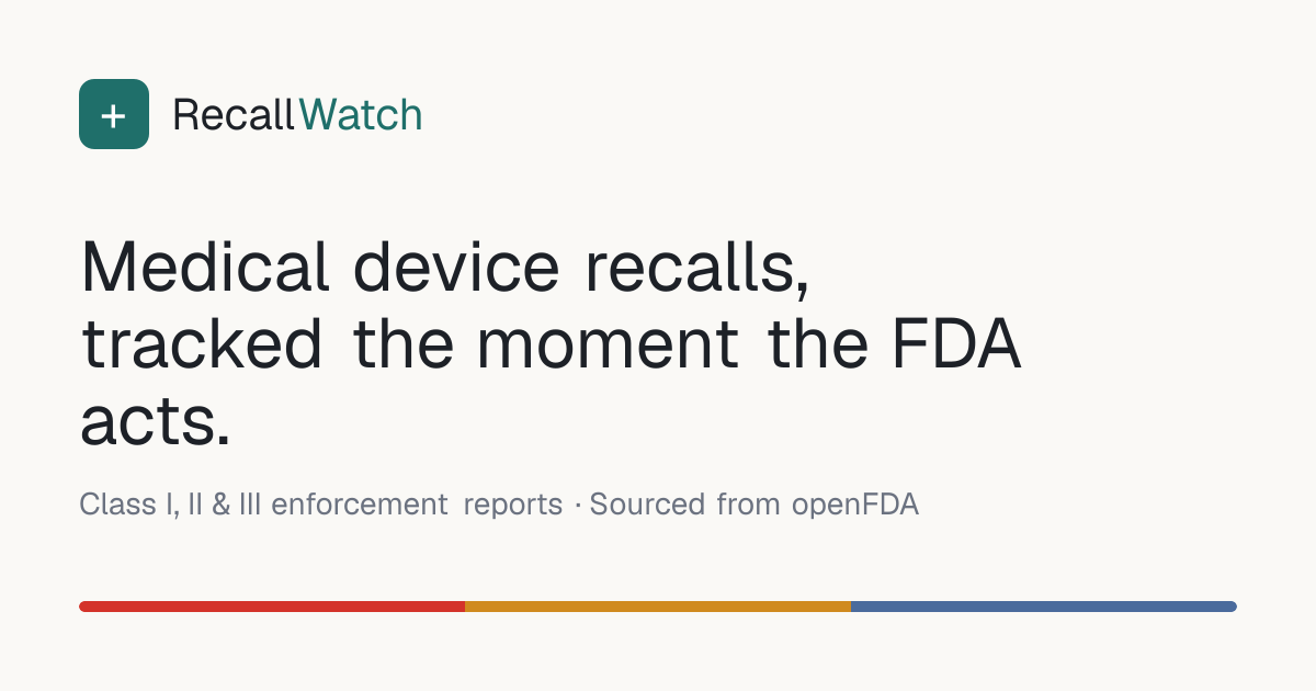 Medical Device Recalls by Manufacturer · RecallWatch
